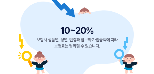 출처: 건강보험심사평가원, 암질환 상병별 현황 2023