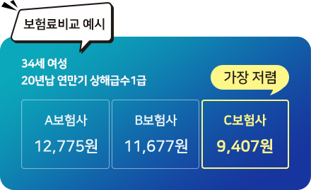 보험료비교 예시