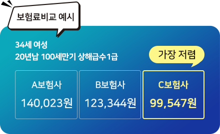 보험료비교 예시