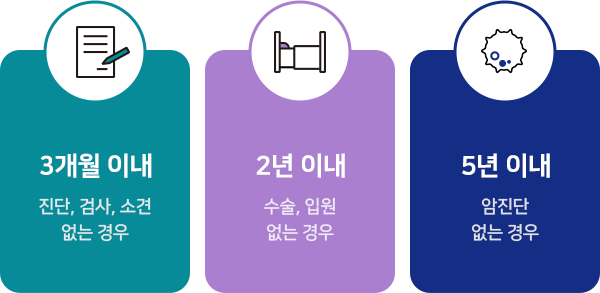 인수 거절 가능 안내 문구