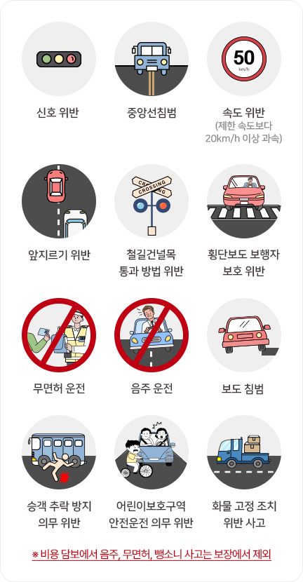 출처: 건강보험심사평가원, 암질환 상병별 현황 2023