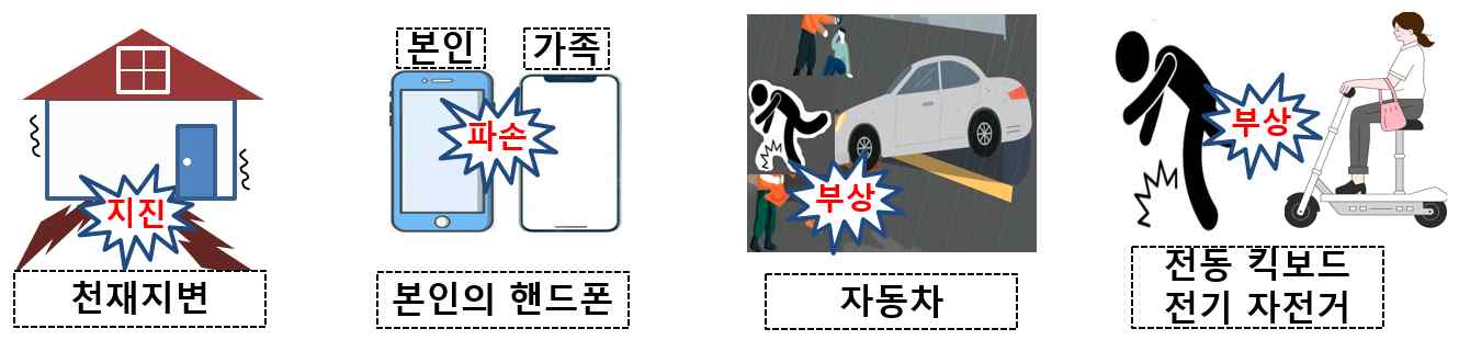 단지 외관/위치도 (1330x310, 38.5KB)