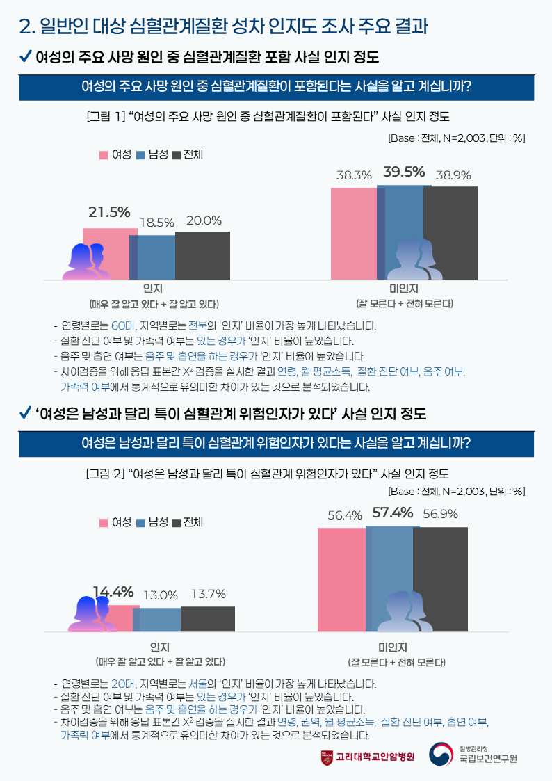 평면도/배치도 (794x1123, 93.2KB)