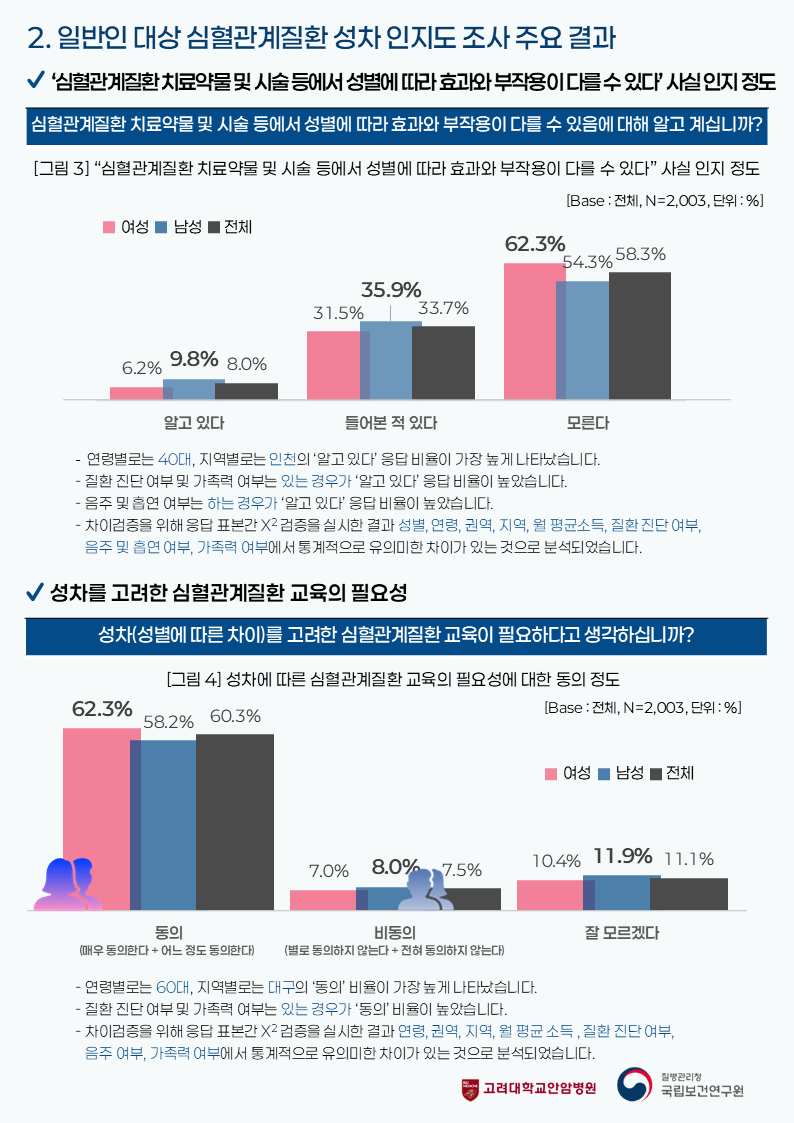 평면도/배치도 (794x1123, 98.1KB)