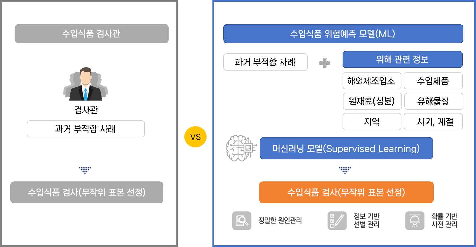 평면도/배치도 (1620x840, 65.1KB)