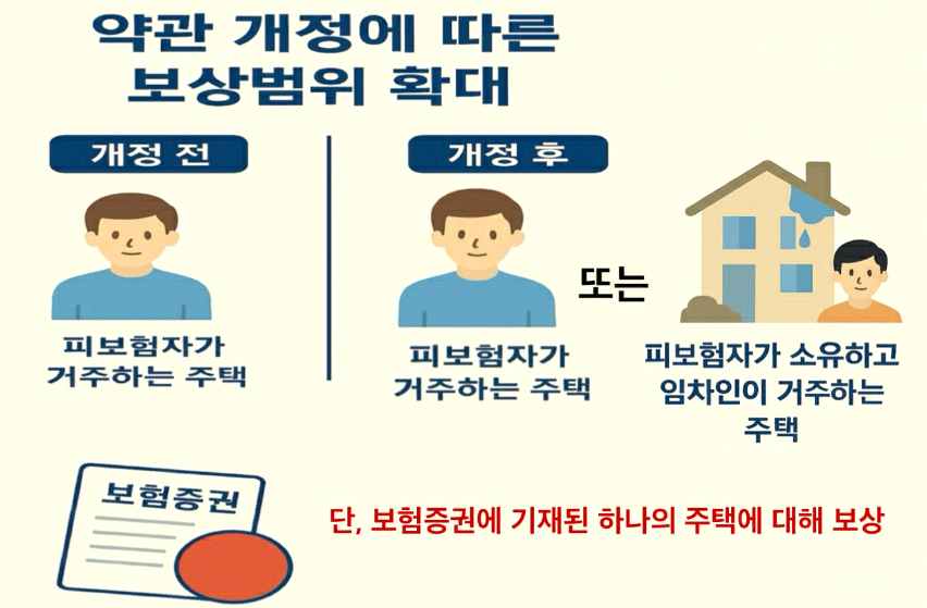 단지 외관/위치도 (852x559, 33.6KB)