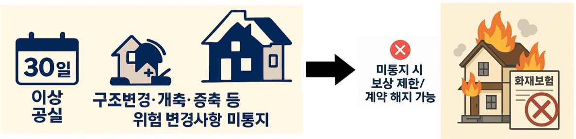 단지 외관/위치도 (1187x288, 26.4KB)