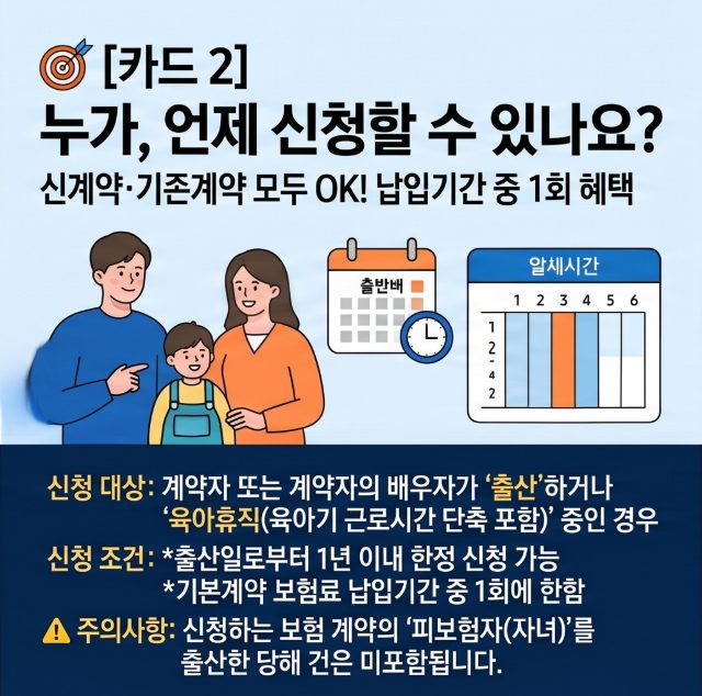 삼성화재 장기보험 출산육아휴직 어린이보험 할인 안내
