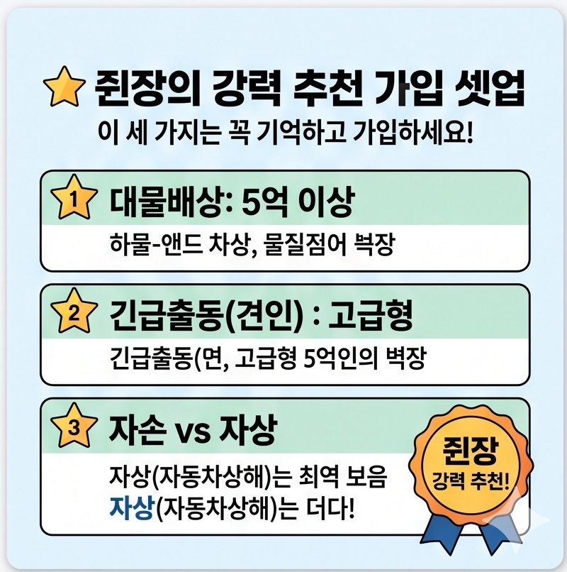 제가 가입하는 자동차보험 가입하는 방법(후기)