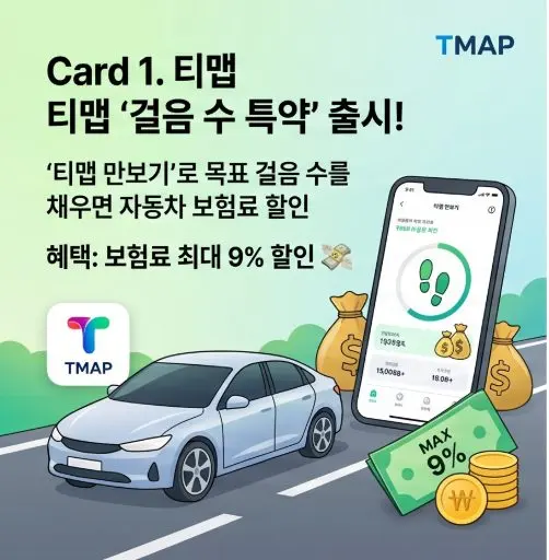 걷기만 해도 자동차 보험료가 할인된다고