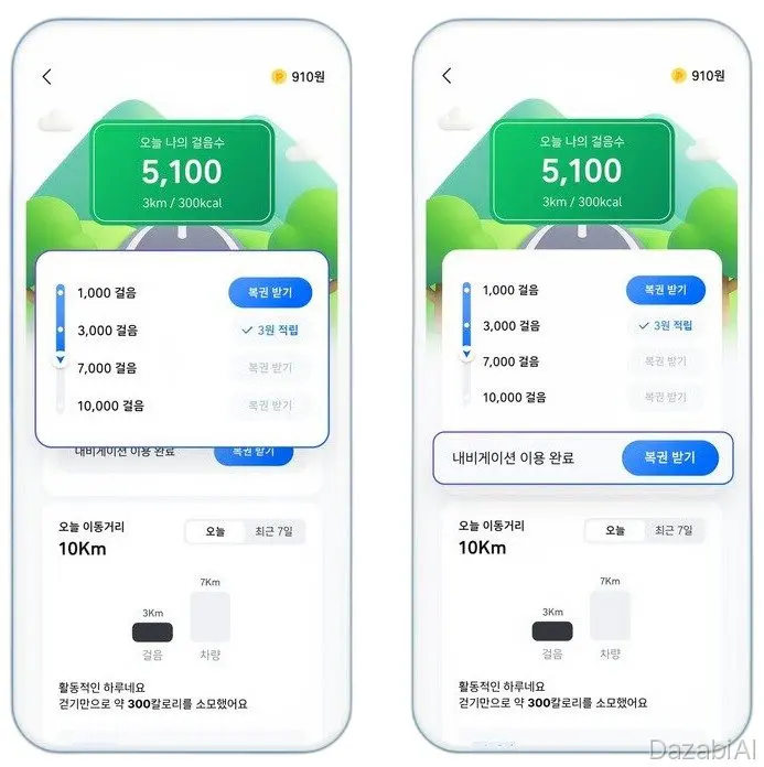 걷기만 해도 자동차 보험료가 할인된다고