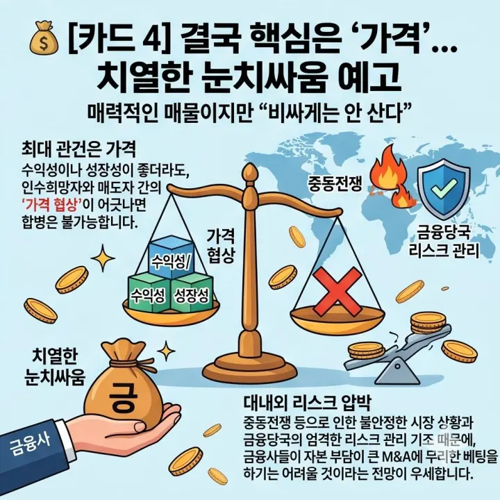 KDB생명 매각 재시동, 요동치는 보험사 M&A 시장으로 예별손해보험 및 롯데손해보험까지