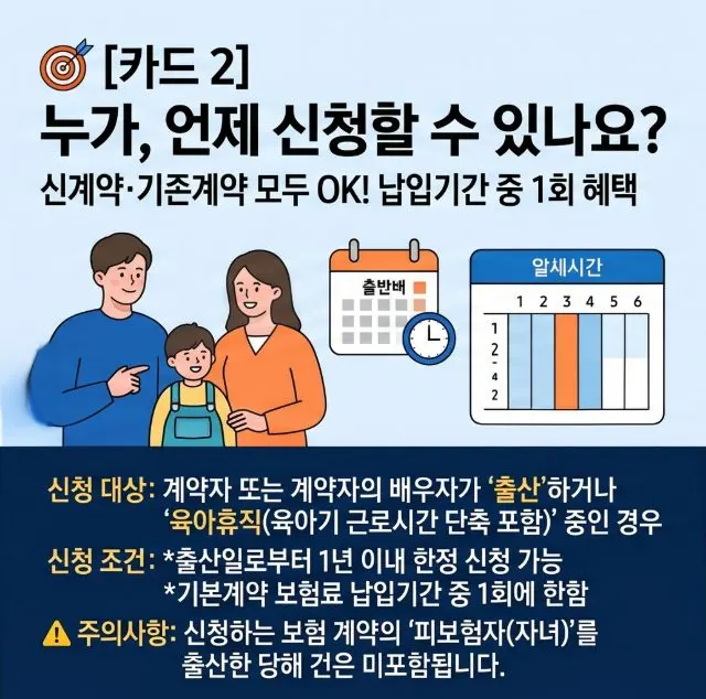 삼성화재 장기보험 출산육아휴직 어린이보험 할인 안내