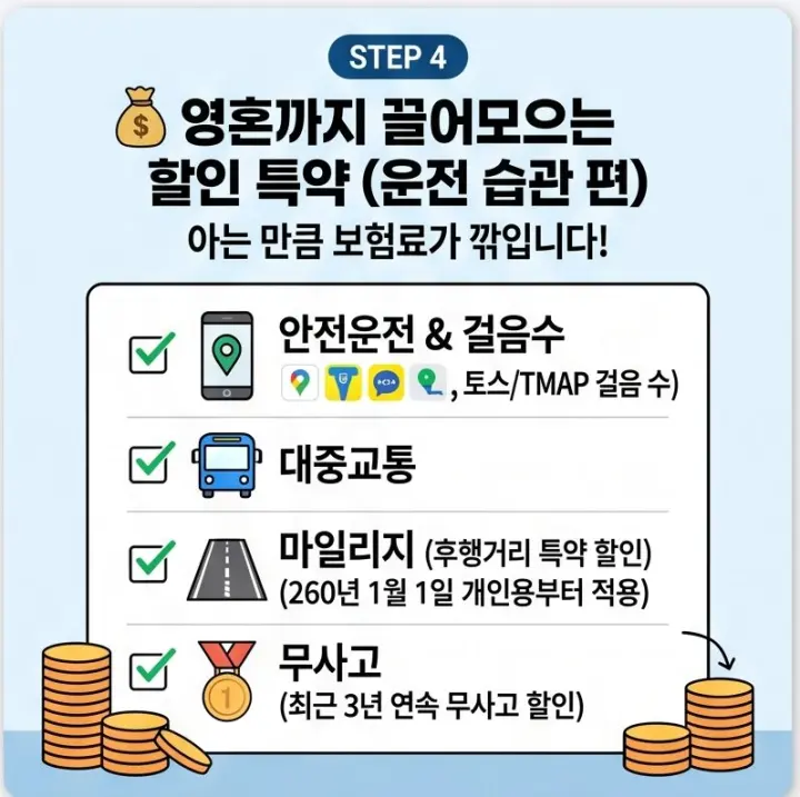 제가 가입하는 자동차보험 가입하는 방법(후기)