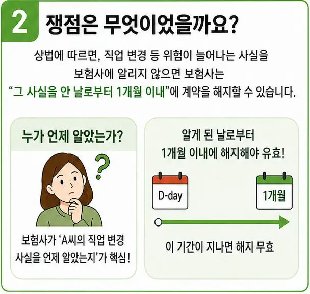 직업고지 1개월 통보 시점 적용에 대한 대법원판례